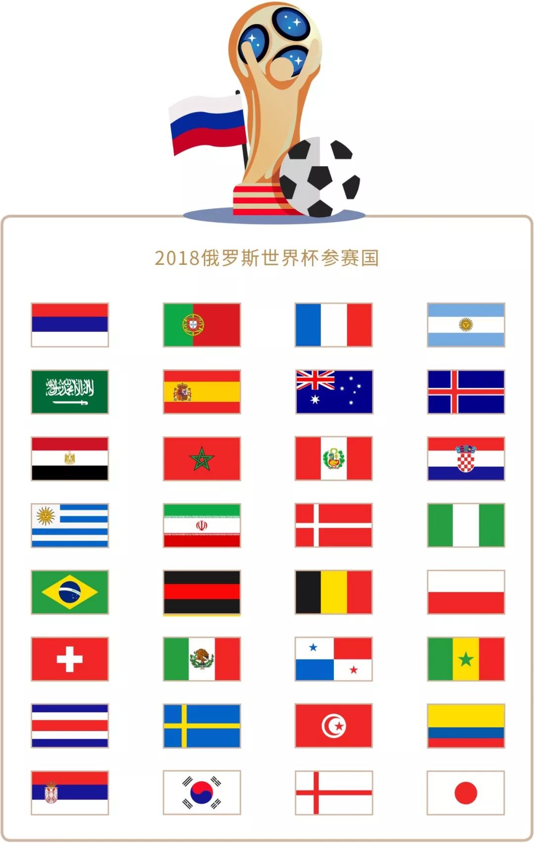 不仅是
